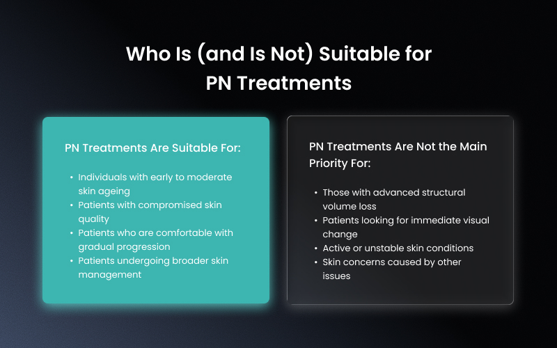 Infographic on suitability for PN treatments.
